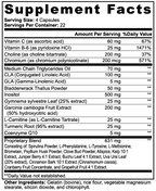 VERA™ Advanced Metabolism Help