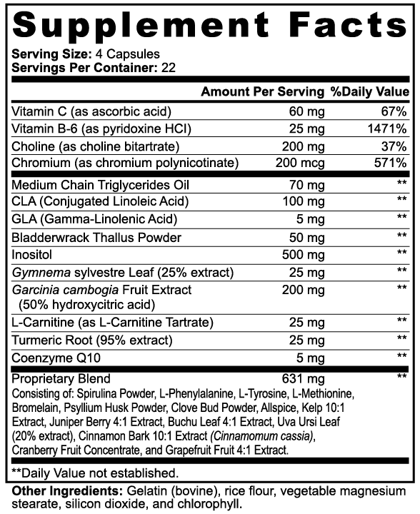 VERA™ Advanced Metabolism Help